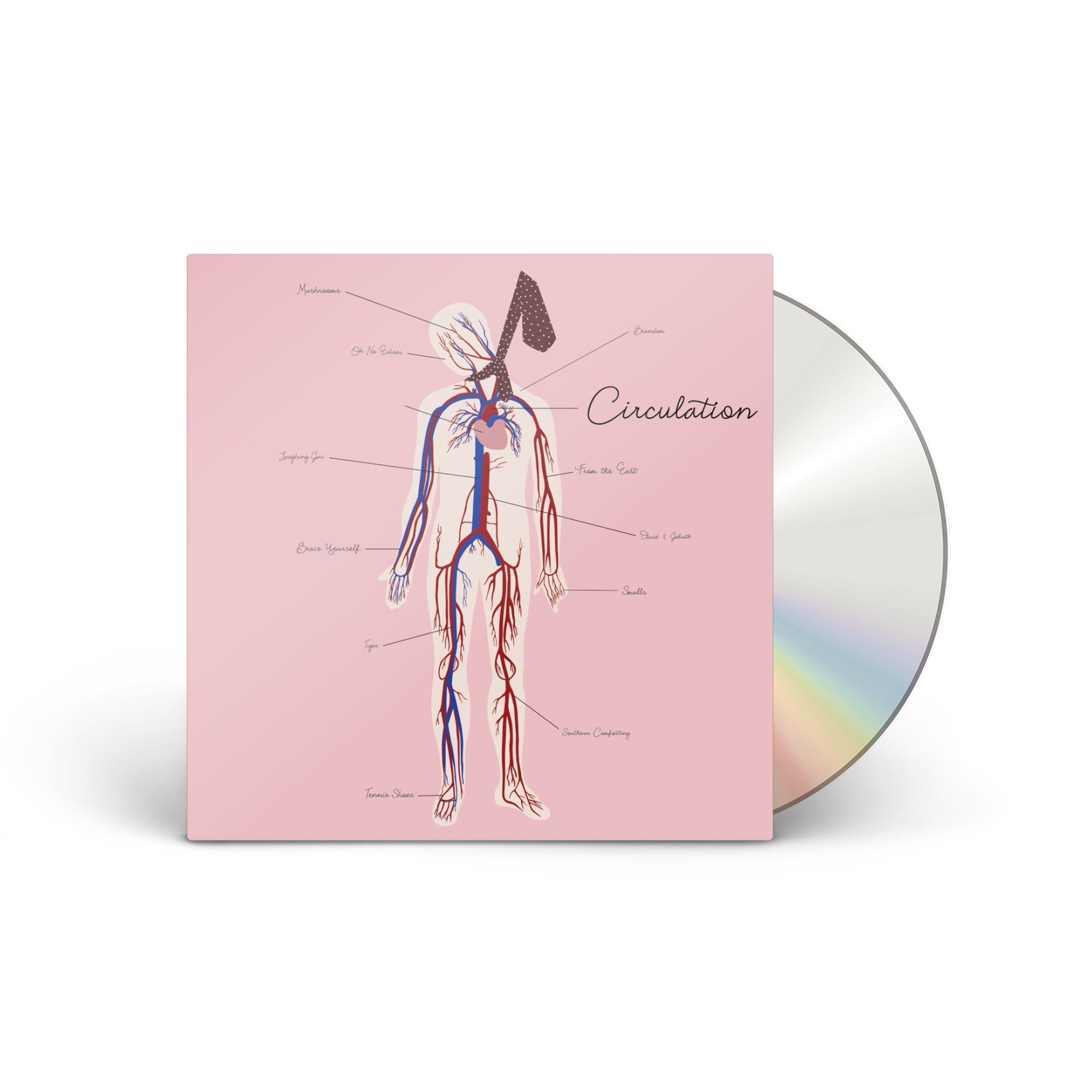 Circulation CD