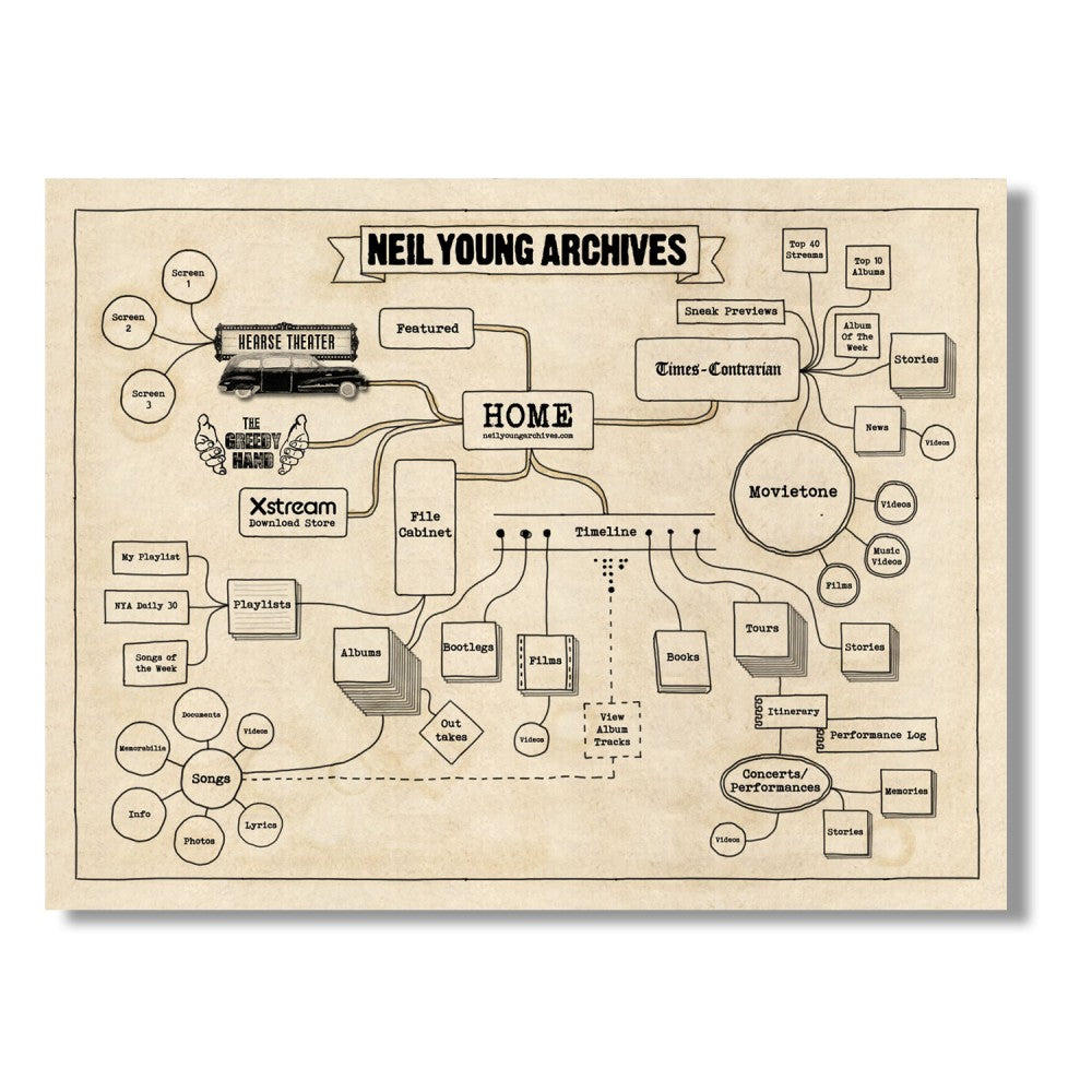 NYA Map Poster 18” x 24”